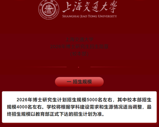 网上配资 严重的学历贬值现象