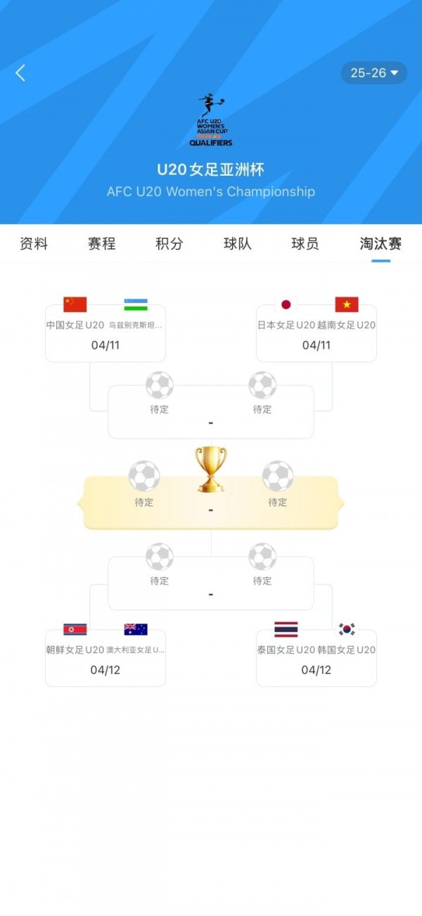 专业配资官网 津媒：外界看来中国U20女足一只脚迈进世界杯，球队要稳住阵脚